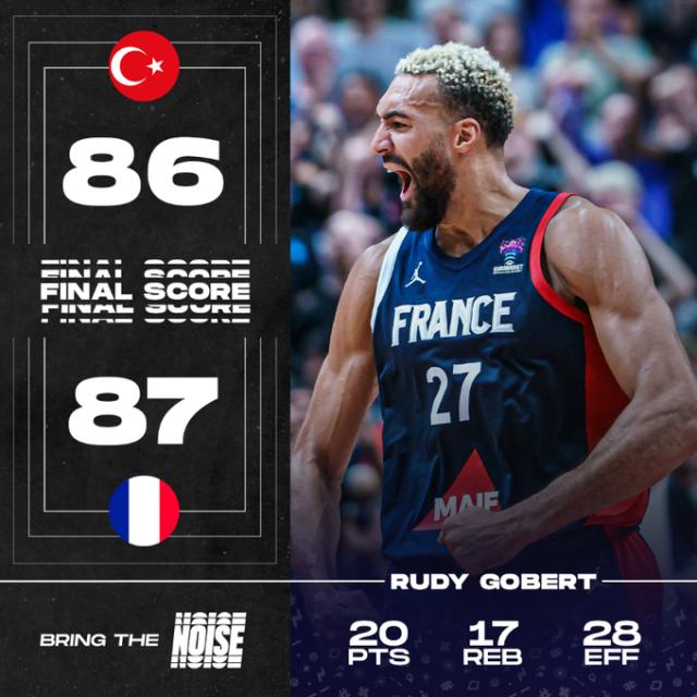 开云app-【男篮欧锦赛战报DAY9】4队先进八强 西班牙A组独苗